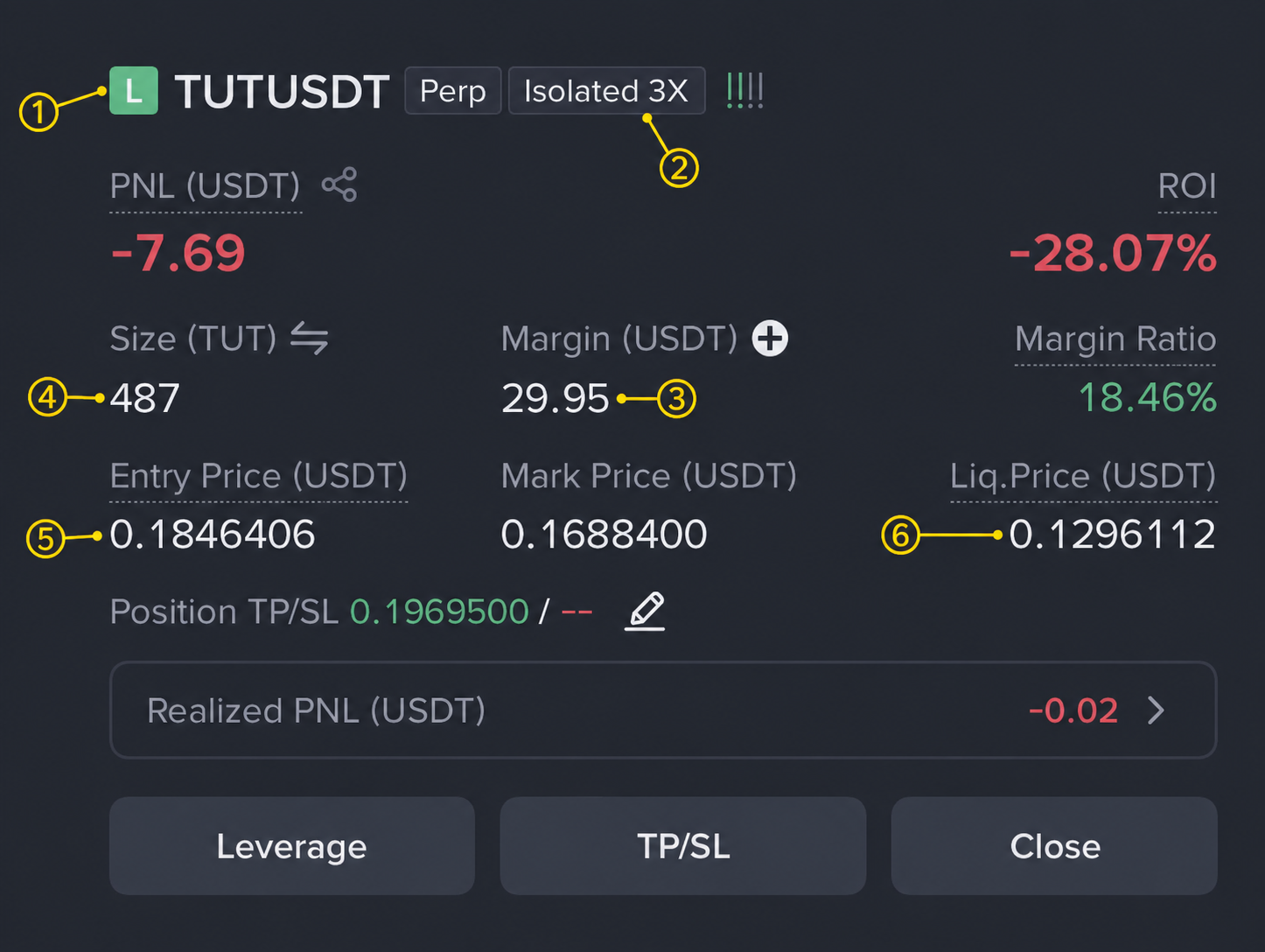 Current-position screen